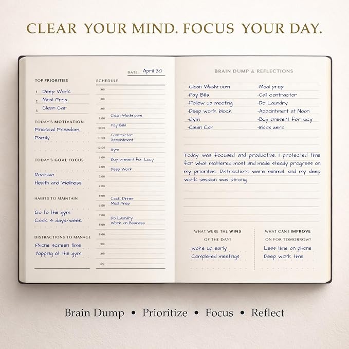 The Advanced Productivity Planner – Undated Daily, Weekly & Monthly Planning System with Time Blocking, Goal Setting & Habit Tracking. Toolkit to Maximize Focus and Take Control of Your Time | A5 (Beige)