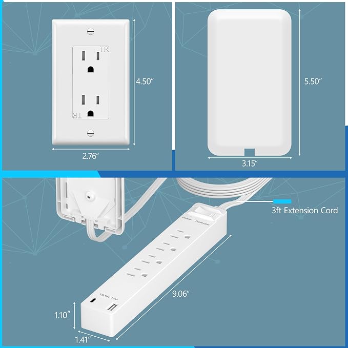 LIDER Surge Protected Outlet Extender, 4-Outlet Power Strip, 1 USB-A & 1 USB-C, Surge Protector 1500J, Ultra-Thin Wall Plate Plug with Cord Extender, 5ft Cord, 1625W, ETL Listed, Matte White