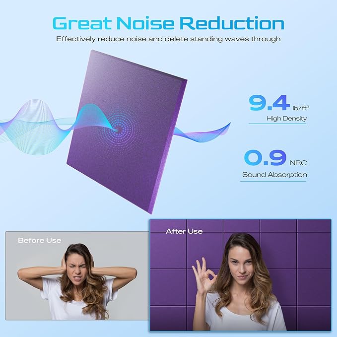 12 Pack Self-Adhesive Acoustic Panels, 12" X 12" X 0.4" High-Density Sound Proof Foam Panels for Walls, Soundproof Wall Panels for Home & Office (Purple)