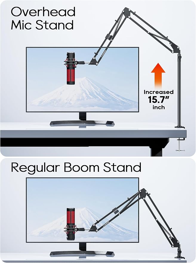 CACENCAN Boom Arm, 360° Rotatable Microphone Stand with Desk Mount, Foldable Desk Mic Arm with 3/8'' to 5/8'' Screw Adapter, Microphone Arm for Live Streaming, Gaming, Podcasting
