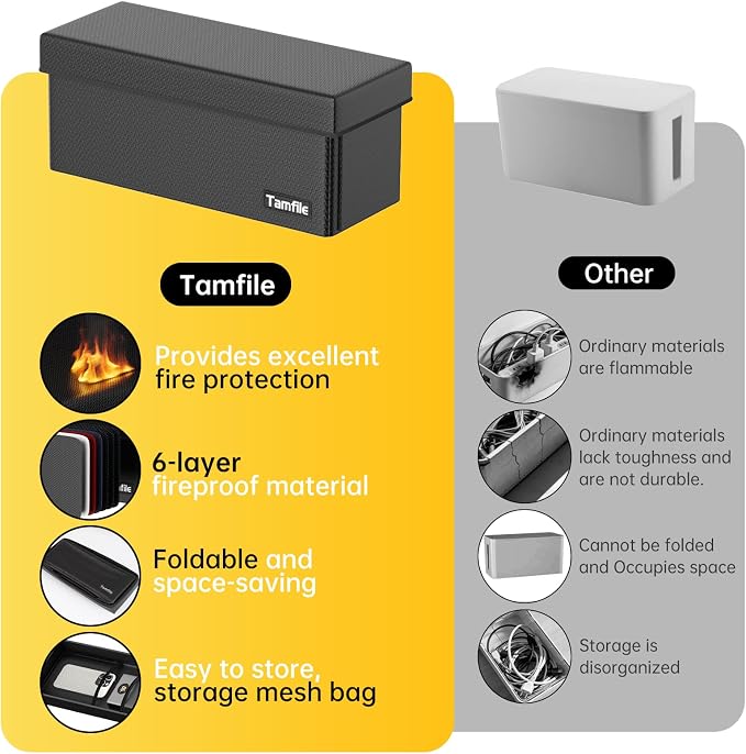 Tamfile Cable Management Box, Fireproof Foldable Cord Organizer and Cover | Heat Resistant Large Power Strip Organizer for TV Wires, Computer and USB Hub with Cable Clips & Reusable Cable Ties, Black