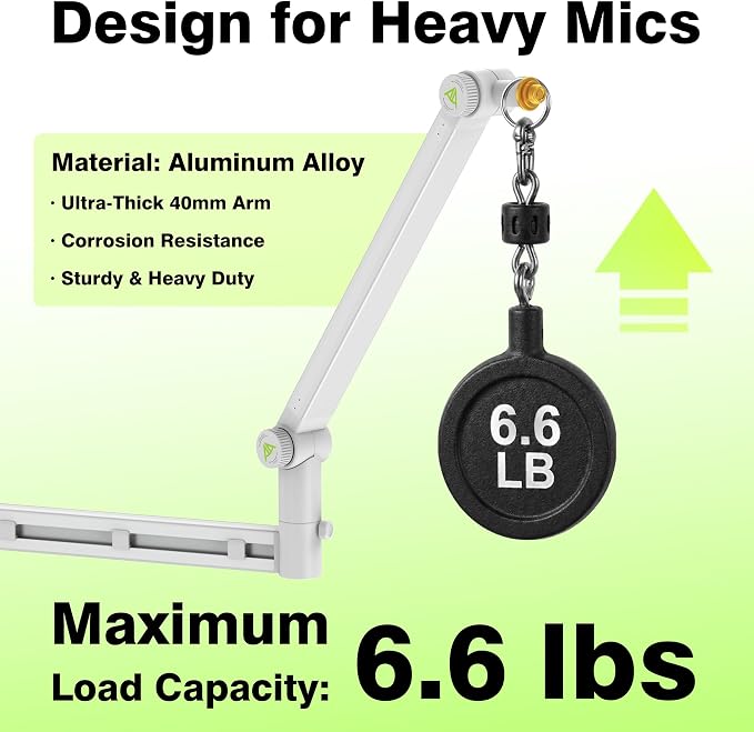 AA AUDIO ACCESSORY White Boom Arm Low Profile (Design for Heavy Mic) 6.6lbs Load Capacity, Gear Lock Structure Never Sags, Metal Microphone Stand Desk Mount for Shure SM7B MV7+, Blue Yeti, Rode PodMic