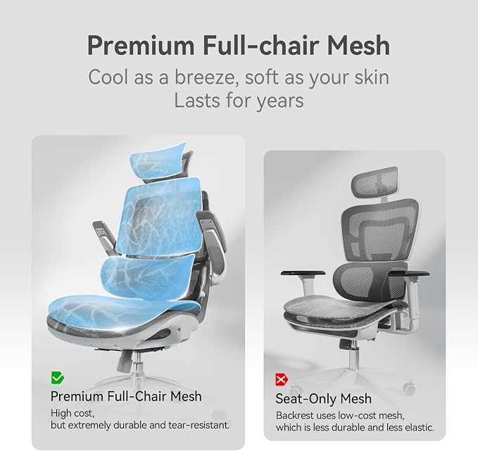 SIHOO M59AS Ergonomic Office Chair, Desk Chair with 3D Flip-up Armrests, Computer Chair with Dual Back Design and Adaptive Dynamic Lumbar Support, 2 Packs, Grey