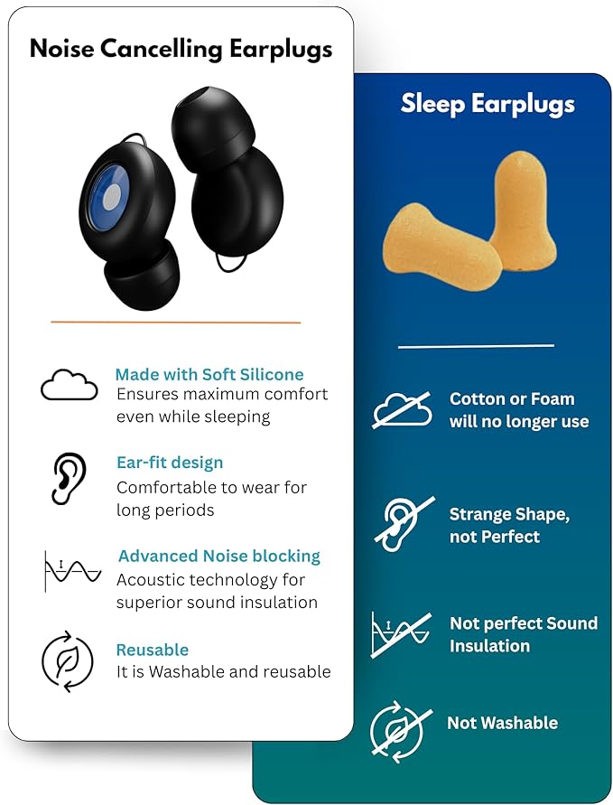 Silicone Ear Plugs for Sleeping Noise Cancelling, 28dB SNR Reusable Earplugs for Sleeping with 8 Ear Tips Concert Ear Plugs, Travel, Work, Motorcycle & Hearing Protection with Case (Black)