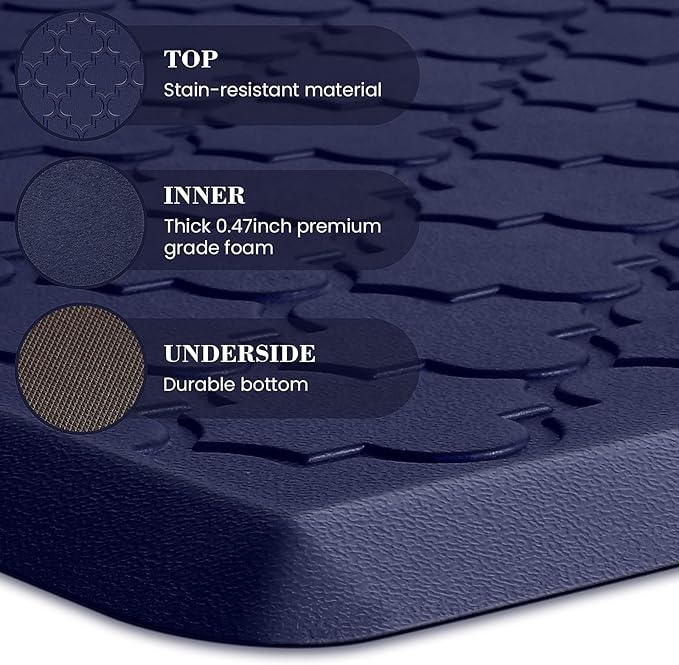 Kitchen Mat [2 PCS] Cushioned Anti-Fatigue Floor Mat Water Resistant Non-Skid Kitchen Mats and Rugs Ergonomic Comfort Foam Kitchen Rugs Standing Mat for Floor Office Sink (Blue,20"x30"+20"x60")