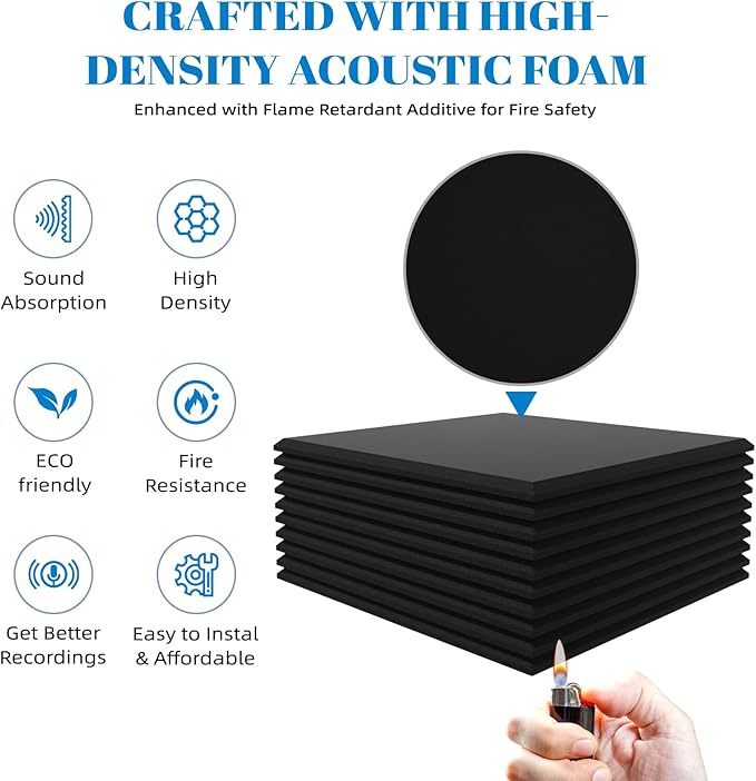 15 Pack Sound Proof Foam Panels for Walls, Acoustic Panels 12" x 12" x 0.35" High Density Sound Absorbing Panels for Home Studio, Office, Gaming Room & Theater