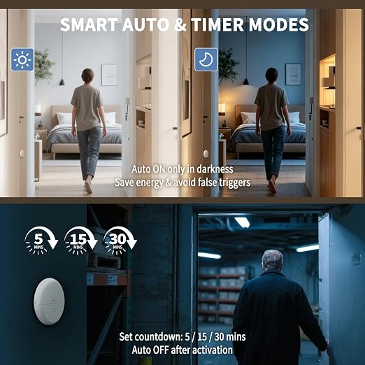 NineLeaf Wireless 260FT Motion Sensor WiFi Outlet Remote Smart Switch | App Control, Adjustable Sensing Mode, WiFi Auto Control Lights Fan Appliances, No Wiring,Garage,2Sensors 3Plugs