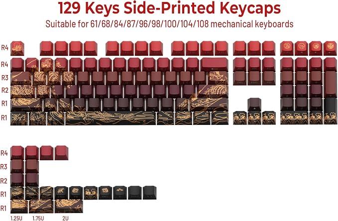 XVX Shine Through Keycaps - Double Shot PBT Keycaps 60 65 75 100 Percent, Side Print Key caps Custom 129 Keys Set, Dye Sub Wave of Kanagawa Key caps for Mechanical Keyboards, Red