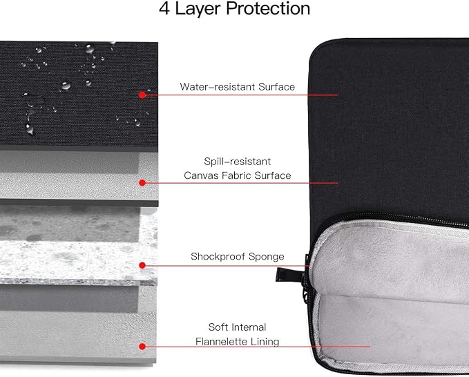 13 Inch Laptop Case Sleeve for 13.5-14.4 Inch Surface Laptop Studio/6/5/4/3, 13.8" Surface 7th, Asus ZenBook/Dell Inspiron Notebook Case, Black