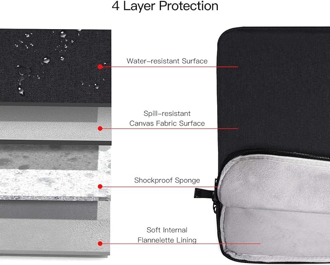 Laptop Sleeve Case for 14 inch MacBook Pro M5/M4/ M3/ Pro/Max A3427 A3426 A3434 A3112 A3401 A3185 A2918 2026-2021,Carrying Bag with Accessory Pocket, Black