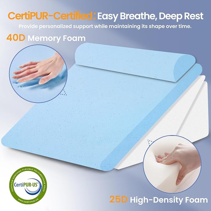 Sasttie Adjustable Wedge Pillow Set for After Surgery, Velvet - Dark Grey | Bed Wedge Pillow Headboard with Memory Foam Neck Cushion, for Acid Reflux, Sleeping, Neck & Back Support