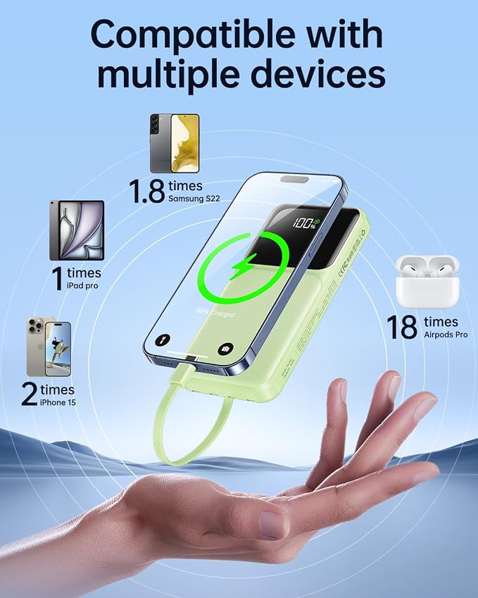 RONEGN Portable Charger with Built in Cable -20000mAh Fast Charging Power Bank USB C Slim 22.5W LED Display Battery Pack 5 Outputs & 3 Inputs for Travel Essentials iPhone Samsung Phones Green