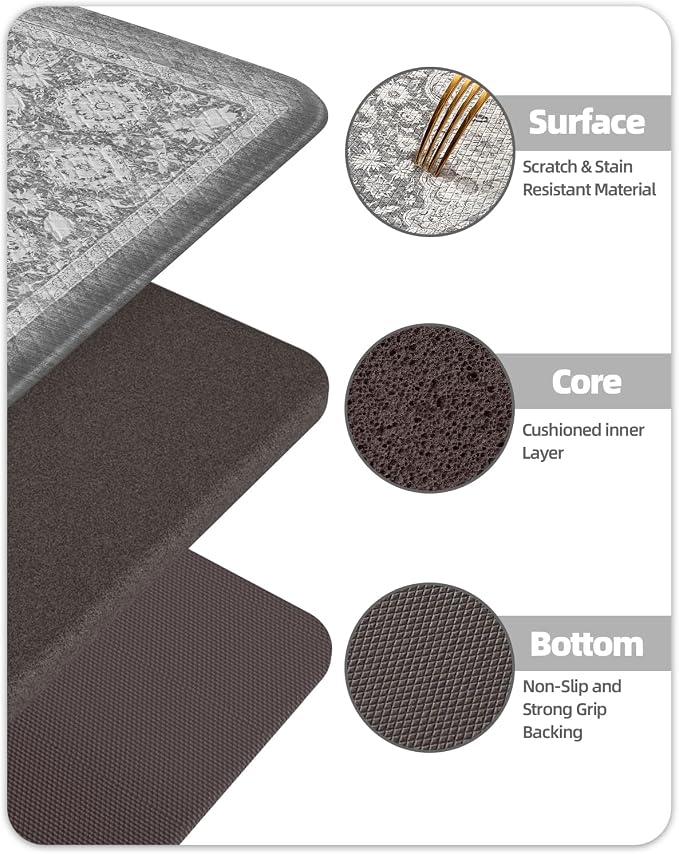 Color&Geometry Kitchen Mat 2PCs-24x59+24x87 Vintage Anti Fatigue, Grey | 0.4in Cushion Standing Mat For Cooking/Working/Laundry, Boho Decor, Non Slip PVC Kitchen Rug, Oil/Water Proof, Anti Slip