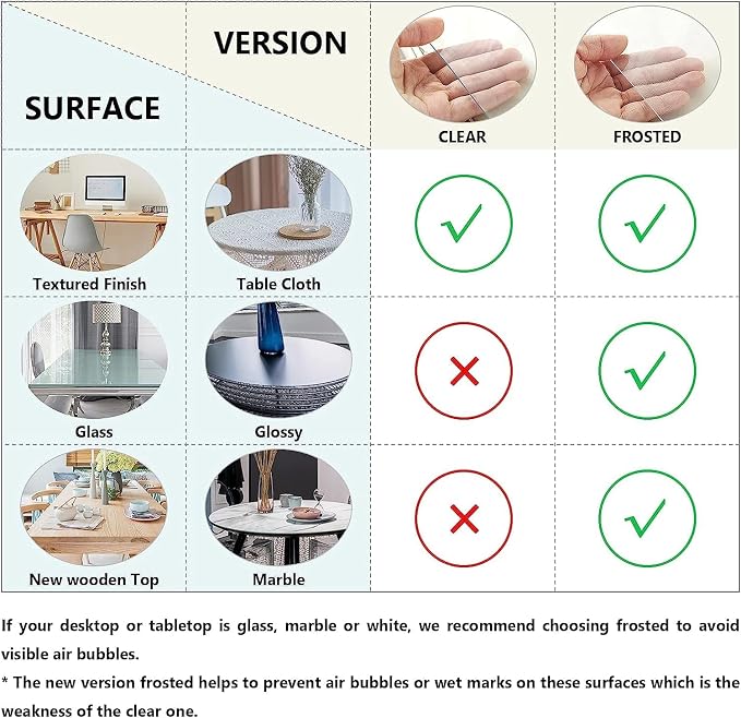 Deep Dream 1.5mm Clear Desk Cover Protector, 18×24 Inch Clear Desk Cover, Rectangular Vinyl Desk Pad, PVC Plastic Table Cover for Office, Dresser, Night Stand, Computer & Writing Desk Tabletop
