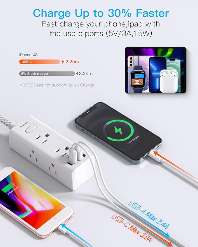 Flat Plug Extension Cord 20Ft, One Beat 900J Surge Protector Power Strip 20 Ft Cord with 6 Widely Outlets 4 USB Ports (2 USB C), Wall Outlet Extender Extension Cord for College Dorm Room Home Office