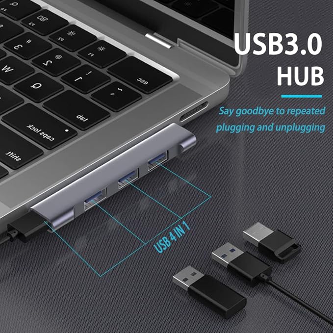USB Hub for Laptop 4-Port, Portable USB 3.0 Hub USB Splitter, USB Multiport Adapter Expander for MacBook Air/Pro, Laptop, PC, Keyboard, Flash Drive, Mobile HDD (USB Hub for Right)