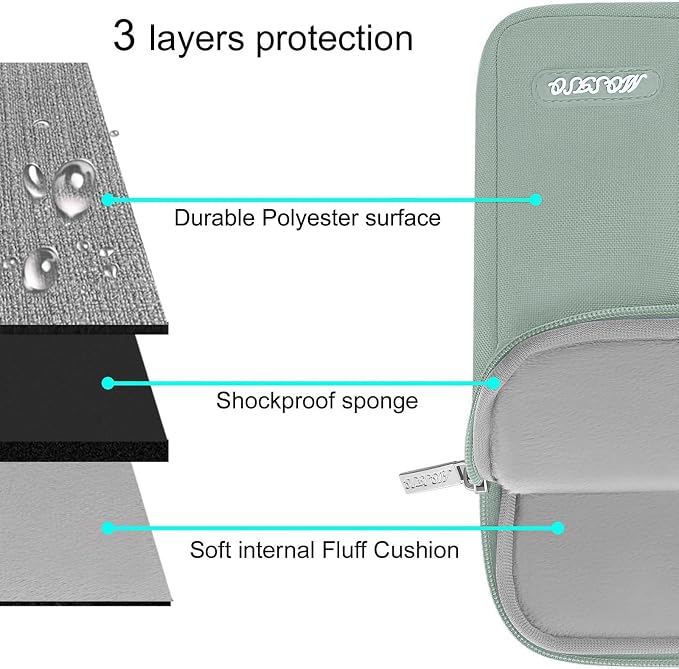 MOSISO Laptop Case 16 inch, 15-15.6 inch Laptop Sleeve Compatible with MacBook Pro 16 M5 M4 M3 M2 M1, HP Acer Dell Lenovo ASUS, Polyester Vertical Computer Sleeve Bag with Pocket, Antique Green