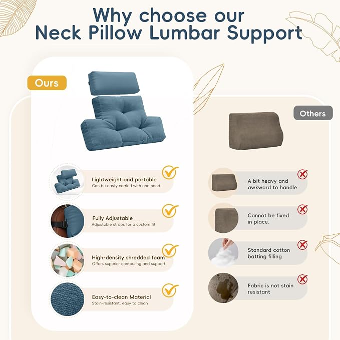 2-Piece Neck Pillow Lumbar Support Cushion for Recliner, Ergonomic High-Density Foam Backrest with Adjustable Headrest, Soft Comfy Back Support for Office Chair, Sofa, Couch, Pain Relief, Blue