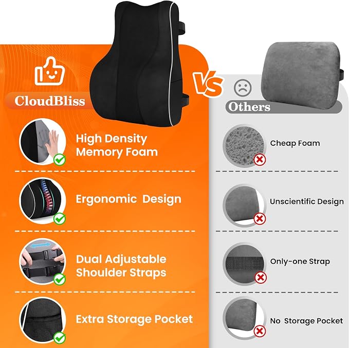 CloudBliss Lumbar Support Pillow, Memory Foam for Office Chair, Black | Ergonomic High-Density Memory Foam, Adjustable Straps, Washable Mesh Cover, Lower Back Support for Office, Gaming & Car Seat