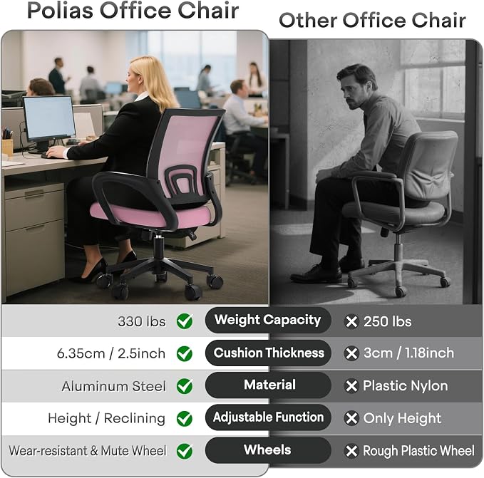 Ergonomic Mesh Office Chair, Heavy Duty 330 Lb Capacity 1 Pack, Pink | Mid-Back Desk Chair, Rolling Wheel, Breathable Mesh Backrest & Lumbar Support, Adjustable Height, Sponge Seat for Home Office