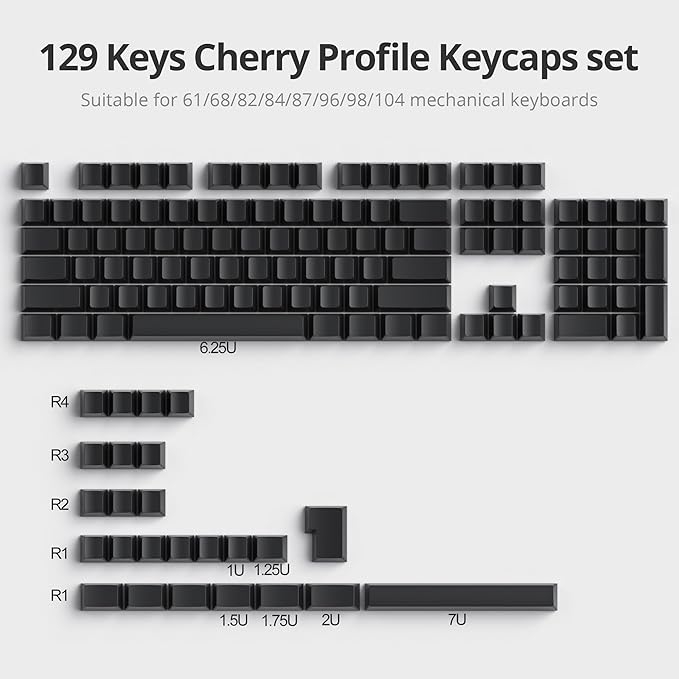 Fogruaden Blank Keycaps, Thick PBT Keycaps, Cherry Profile, Minimalist Grey Black Keycap, 129 Key with 7U Spacebar, Custom Keycap for Mechanical Keyboard