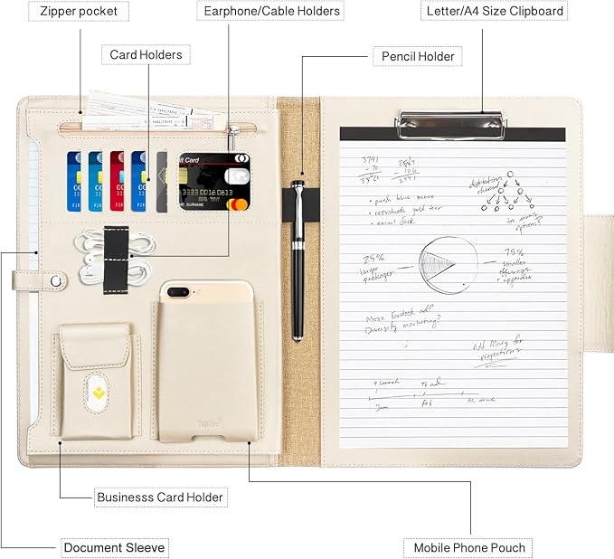 Toplive Blue A4/Letter Size Business Padfolio with Clipboard, Document Sleeve, Card Holders & Organizers