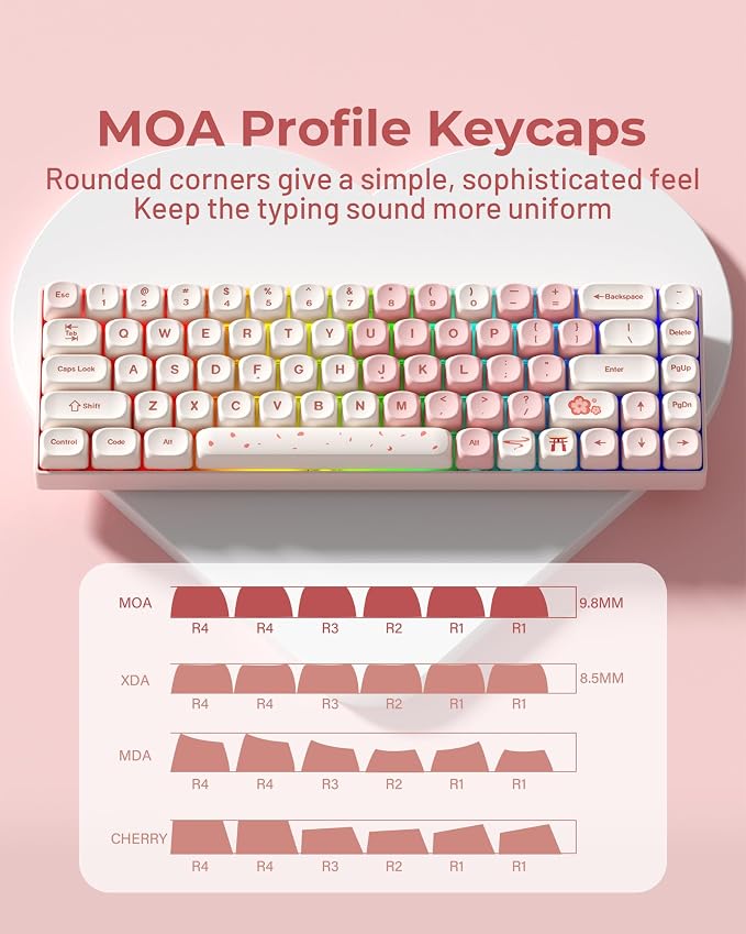 XVX Pink Cute PBT Keycaps-MOA Keycap, Sakura Love keycap Custom Keyboard Keycaps 60 65 75 100 Percent, 5 Side Dye Sublimation Keycap, 143 Keys Keycap Set for Cherry Gateron MX Switches Keyboards