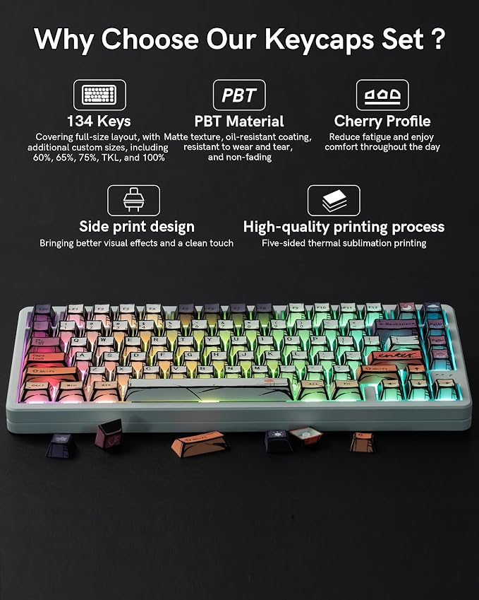 Keymatic Retro Anime Keycaps,Manga Japanese Theme Keycaps 60 65 75 100 Percent, 5 Side Dye Sublimation 134 Keys Set for Cherry Gateron MX Switches Keyboards(Only Keycap Set)