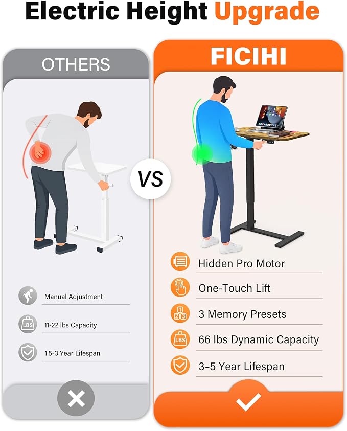 FiCiHi Electric Standing Desk with Wheels – Adjustable Height Mobile Sit-Stand Laptop Table, Portable Rolling Small Computer Workstation for Home Office & Bedside Use (28"x16", Rustic Brown)