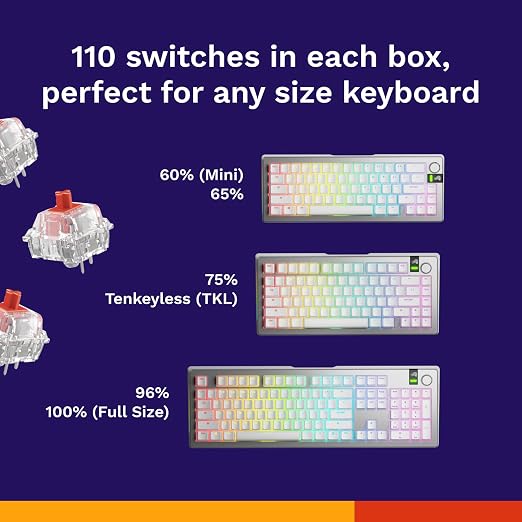 Glorious Fox Linear Mechanical Switches for Mechanical Keyboards: 110 PCS, 3-pin, Transparent for MAX RGB, Pre-Lubed, 45g Force for Gaming and Typing, Compatible with MX Keycaps