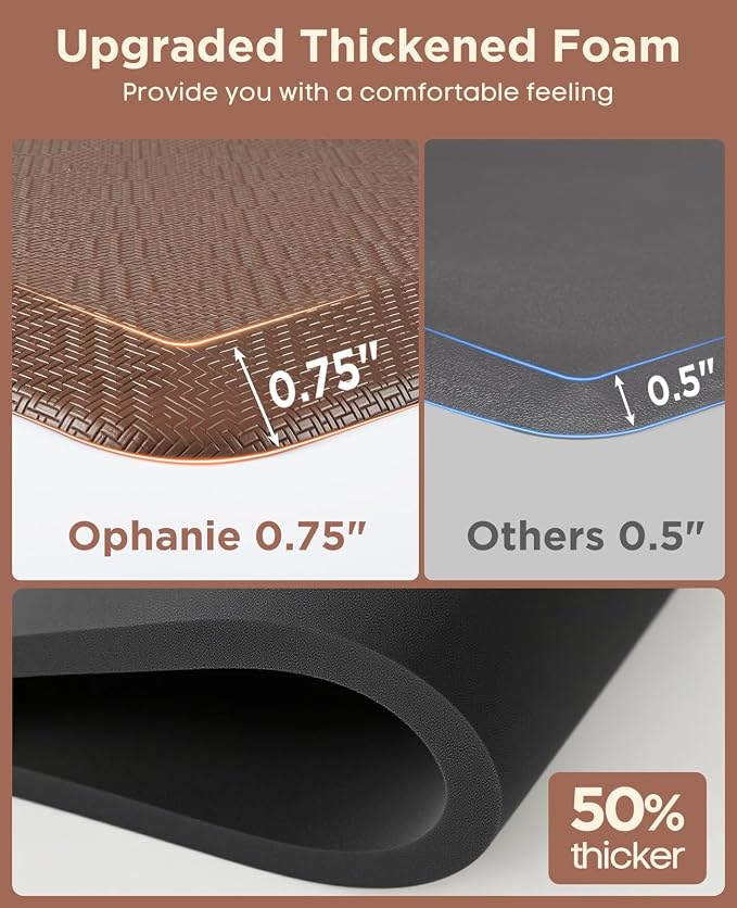 Ophanie Kitchen Mats for Floor,3/4 inch Thick,20x70 Anti Fatigue Cushioned Mat with 99+ Pairs of Anti-Slip Bottom Ridges,Kitchen Rugs,Waterproof,Comfort Ergonomic Standing Mat for Office,Home,Sink