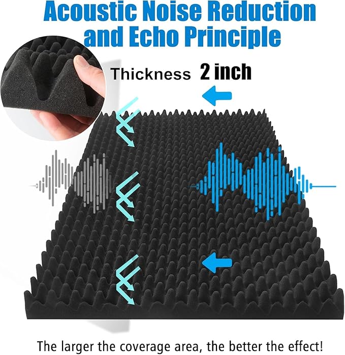4 Pack Acoustic Panels,48''X24''X2'' Egg Crate Foam Soundproof Wall Panels,High Density Fireproof Noise Cancelling Studio Foam Panel,Noise(Black -4 PCS, 48X24X2 Inchs)