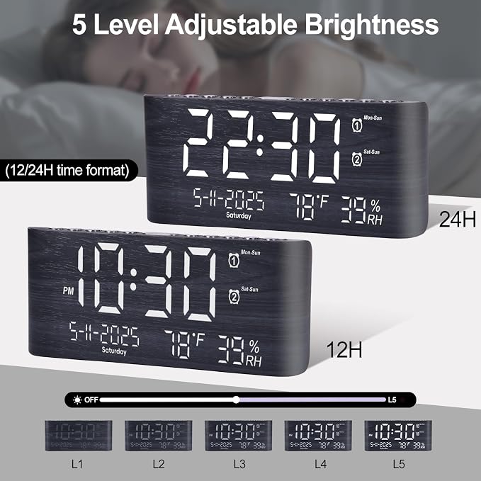 PPLEE 8.7-Inch Large Display Digital Alarm Clock, Dual Alarms & 2 USB | Day, Date, Temperature & Humidity Display, Adjustable Brightness, Snooze and Dual USB Charging for Bedroom and Heavy Sleepers
