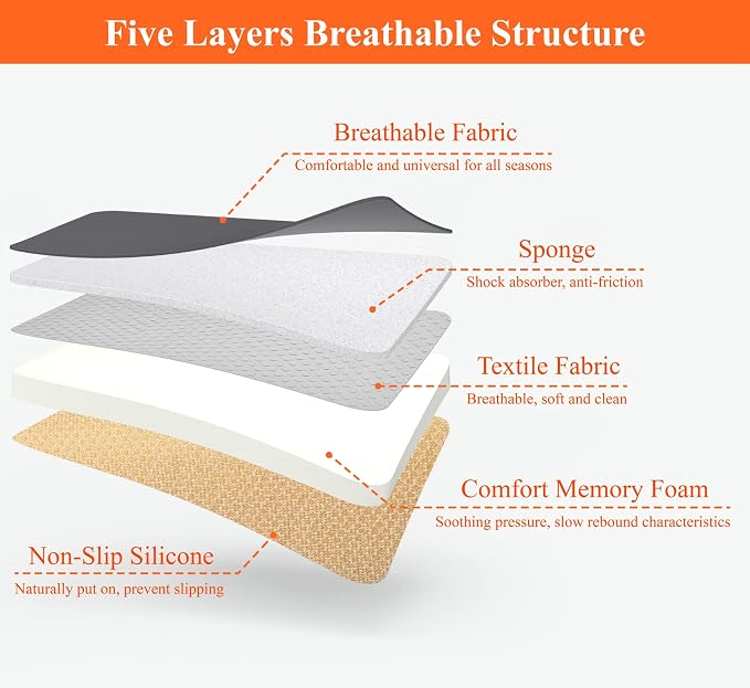 kingphenix Memory Foam Car Seat Cushion for Driver and Office Chair Comfort | 1.2-Inch-Thick Memory Foam Seat Pad, Breathable Fabric, Non-Slip Silicone Bottom for Long Drives and Office Use, Dark Grey