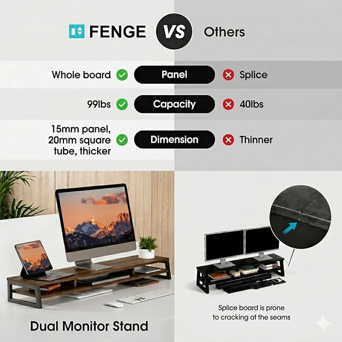 Fenge Dual Monitor Stand for Desk, 42.5in Large Monitor Riser for 2 Monitors, 2 Tier Computer Office Desk Top Shelf, Desktop Storage Stand for Laptop, PC, Computer, Printer