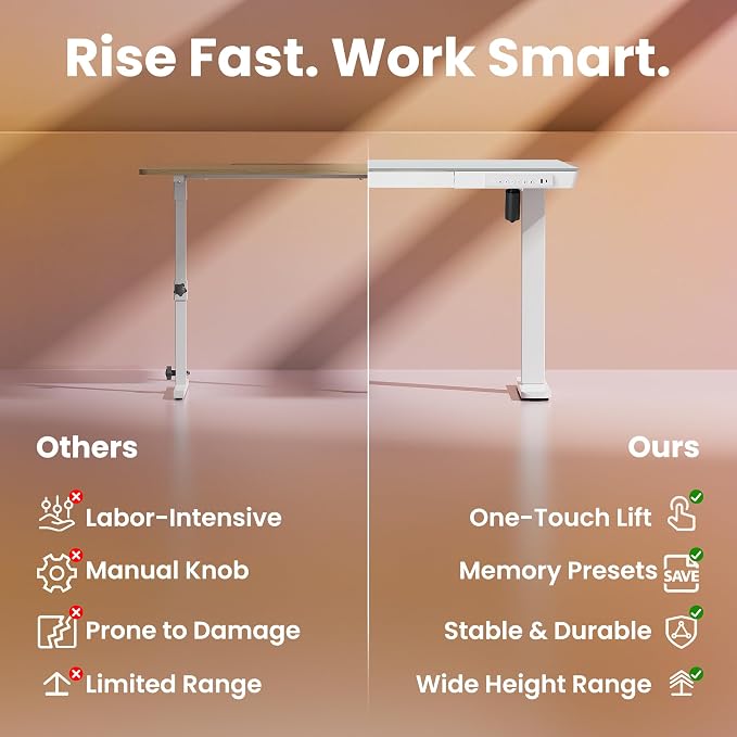 HUANUO Glass Standing Desk with Drawers, 40 X 24 Inch Electric Adjustable Height Desk, Quick Install One-Piece Tabletop with USB Charging Ports, White