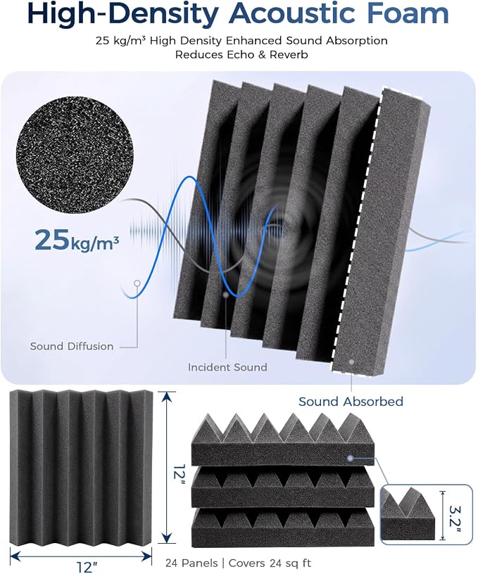 GUERRI 24 Pack Acoustic Foam Panels 12" x 12" x 3.2" Wedges Design Sound Proof Foam Panels High Density Sound Absorbing Foam Echo Reduction for Wall, Home Studio, Recording & Gaming