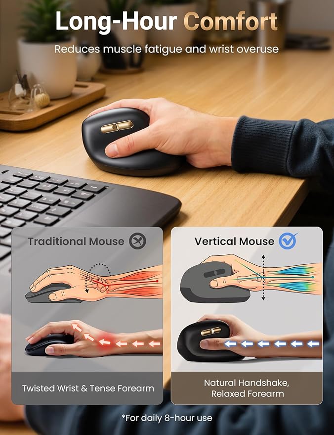 Ergonomic Vertical Wireless Mouse, 57°, Small/Medium Hands, Black | Rechargeable, Quiet Click, 800/1200/1600 DPI, 2.4GHz USB Receiver, Forward/Back Buttons, Computer Mouse for Laptop PC Mac