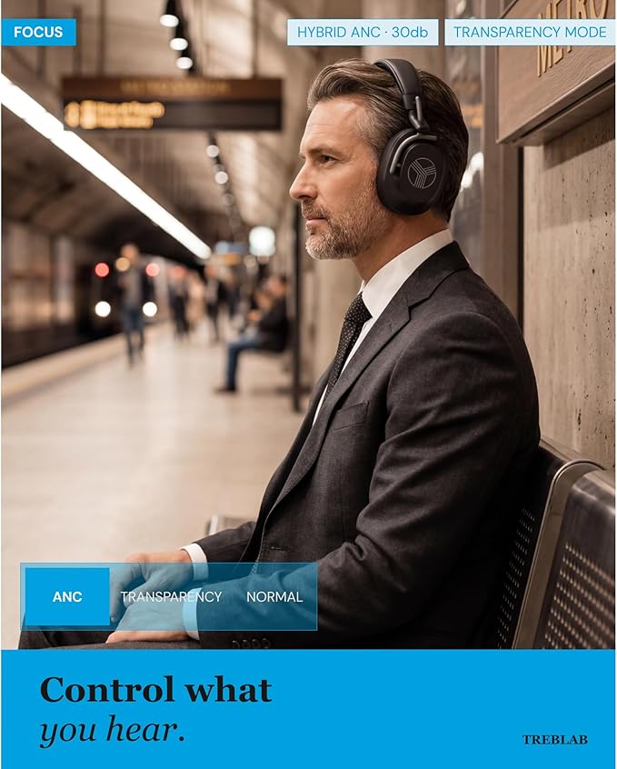 TREBLAB U5 Active Noise Cancelling Headphones Over-Ear, Wireless Bluetooth 5.3 Headphones with Mic, 65-Hr Battery, Hybrid ANC, Multipoint, Deep Bass, IPX4, Foldable for Travel, Work, Commute, Gym