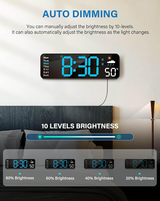 Digital Wall Clock, Digital Clock Large Display with Remote Control, Corded LED Alarm Clocks with Date, Week, Temp, Humidity, Auto DST, Countdown, for Living Room Bedroom Classroom Office (Blue)