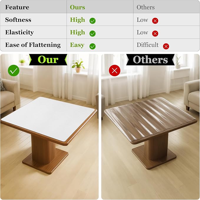 Warmstar Leather Table Cover 40 x40 Inch, 1.8MM Thick PVC Table Protector Waterproof, Desk Cover Protector Non-Slip Table Pad for Kitchen, Dresser, Gaming Desk,Dining Room Table，White
