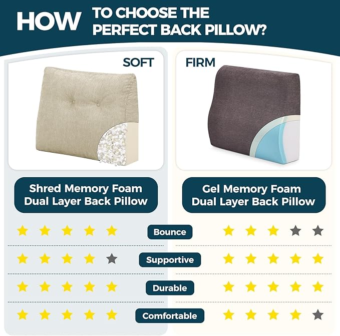 Back Support Pillow for Recliner Soft Dual Layer Lumbar Support Pillow with Shredded Memory Foam Ergonomic Orthopedic Couch Lumbar Cushions for Elderly Lower Back Pain Relief Khaki