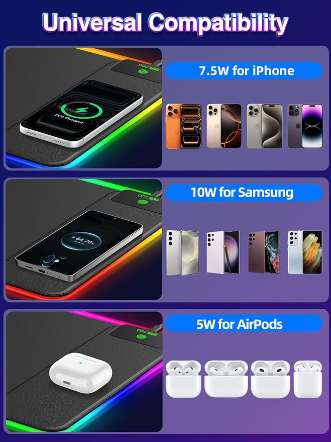 XL RGB LED Gaming Mouse Pad with 15W Magnetic Wireless Charging | 31.5'' x 11.8'' Large Desk Mat, 24 Lighting Effects Keyboard Pad with Non-Slip Rubber Base, Waterproof Easy Gliding Surface