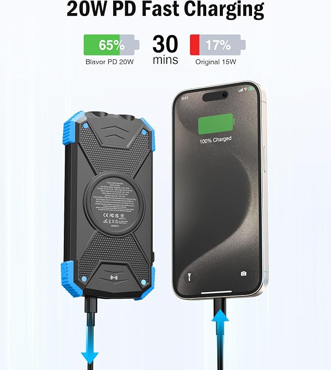BLAVOR Solar Power Bank 10,000mAh, Portable Wireless Charger, 20W Fast Charging External Battery Pack with USB C for Cell Phones, Solar Panel Charging with Dual Flashlight for Camping