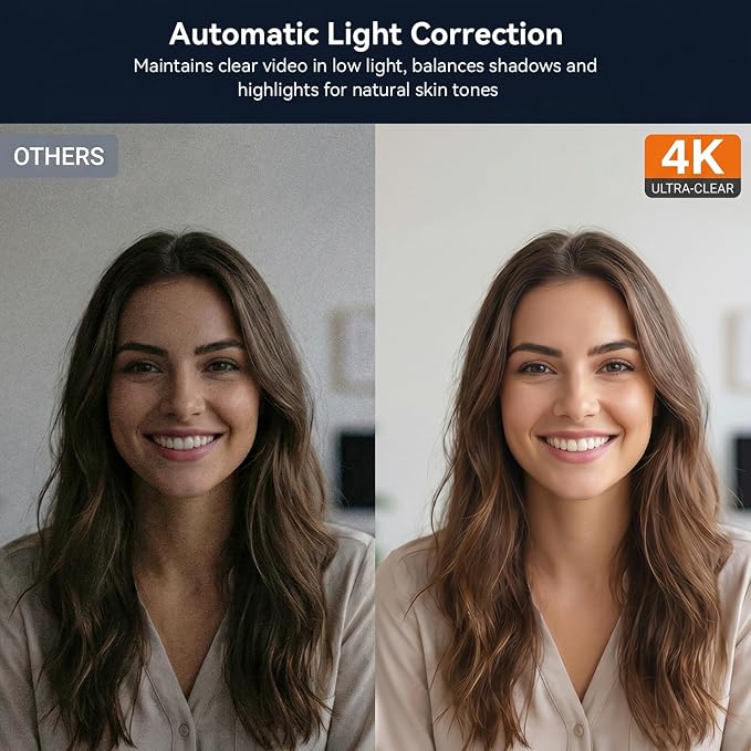 AIRHUG 4K UHD USB Webcam No Mic 16MP Sony Sensor, Privacy Cover for Secure Meetings - PDAF Fast Focus, 63° Gold FOV, Auto Light Correction, Streaming Camera (No Audio) for PC/Laptop/Desktop