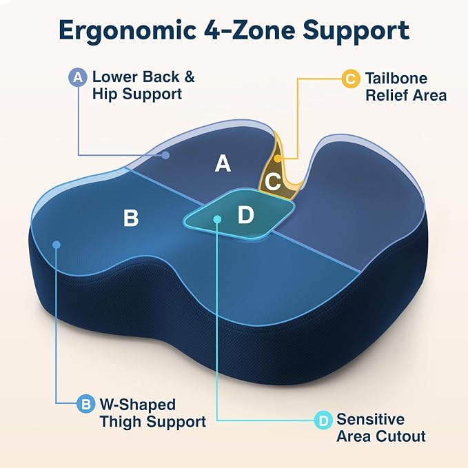 TushGuard 5-Zone Ergonomic Seat Cushion with Coccyx Cutout, Blue | Office Chair Cushions for Tailbone Pain, Non-Slip Bottom, Breathable Washable Mesh, Versatile Use for Car, Office, Wheelchair