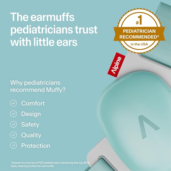 Alpine Muffy Baby Comfort - Protects Hearing for Babies and Toddlers - CE & ANSI Certified - Headband for Safe fit & Comfort - Adjustable for Ages 3-48 Months - 24dB Sound Reduction, Aqua