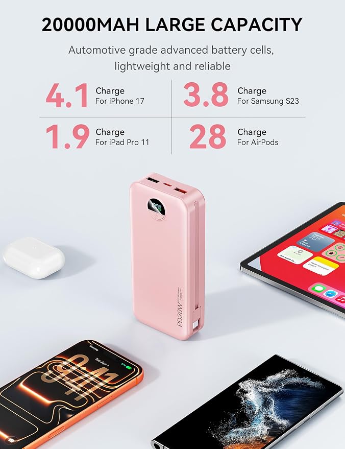 Nusyddy Portable Charger 20000mAh PD20W w/Built-in Cables & Wall Plug Pink | PD20W Fast Charging, High Capacity, LED Display, Charge 5 Devices at once, TSA Approved, Compatible with iPhone/iPad/Samsung