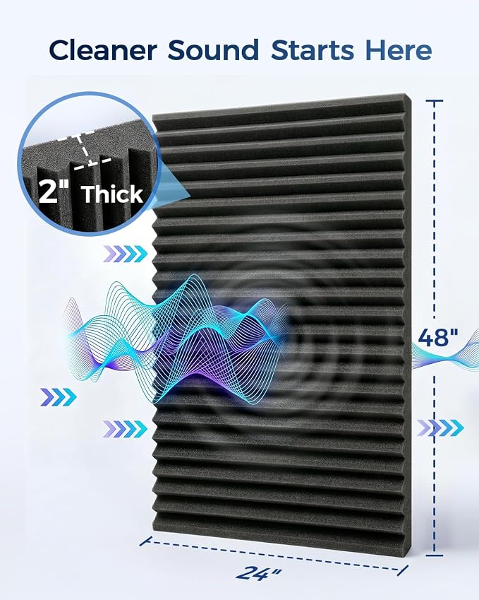 GUERRI 4 Pack Large Acoustic Foam Panels 48" x 24" x 2" Wedge Design Sound Proof Foam Panels High Density Sound Absorbing Panels for Wall, Reduce Echo & Reverb, Studio, Office, Home Theater