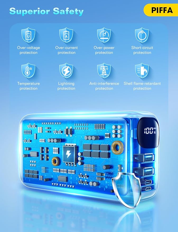 PIFFA Portable Charger Power Bank - 50000mAh Battery Pack, 22.5W Fast Charging Powerbank,Travel Essential for Portable Phone Charger, USB-C Phone Charger for iPhone 17/16/15/14/13 Samsung-Ink Blue